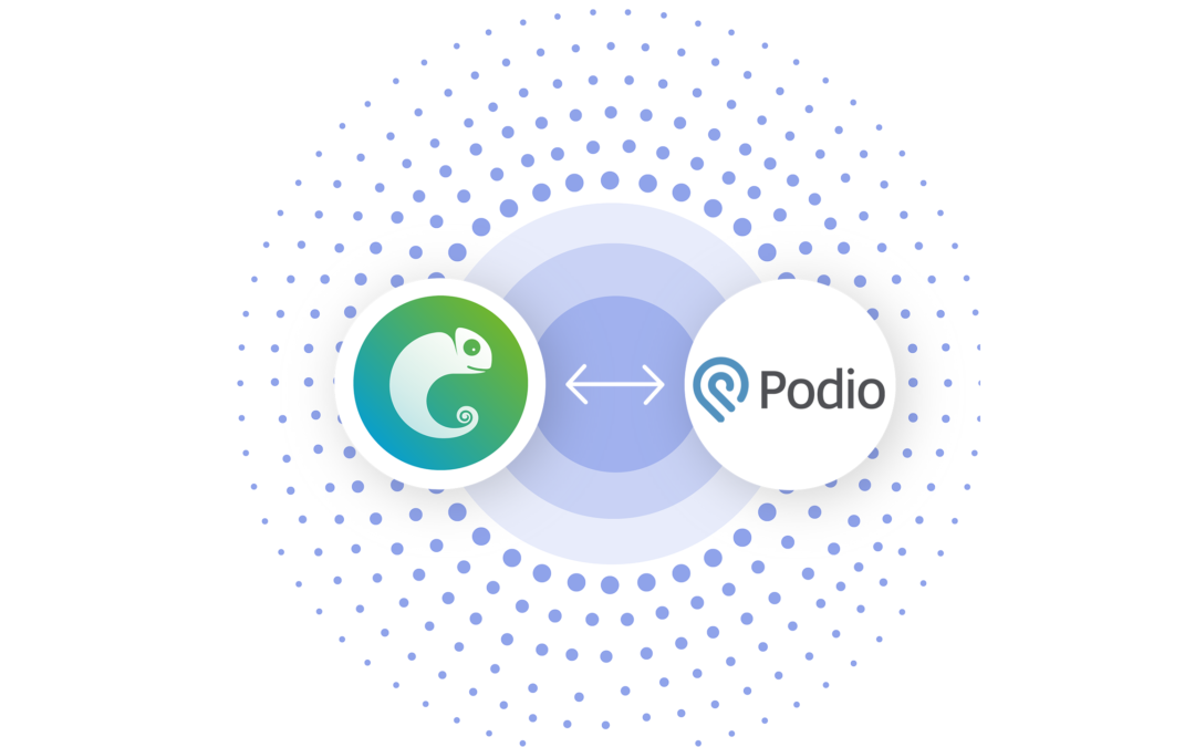 Keep your business at the top with Podio
