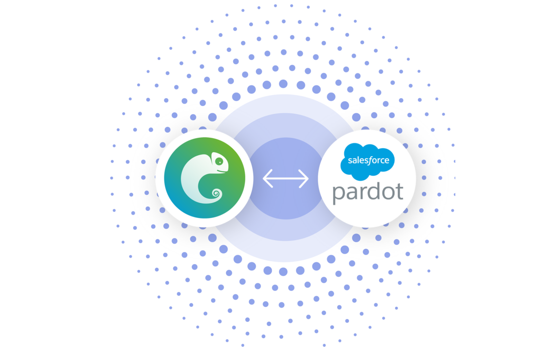 B2B Email Automation with Pardot & CatchApp