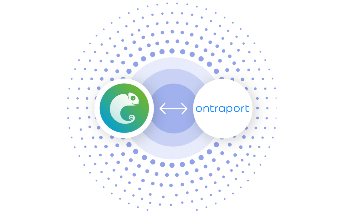 Built To Scale Businesses with Ontraport