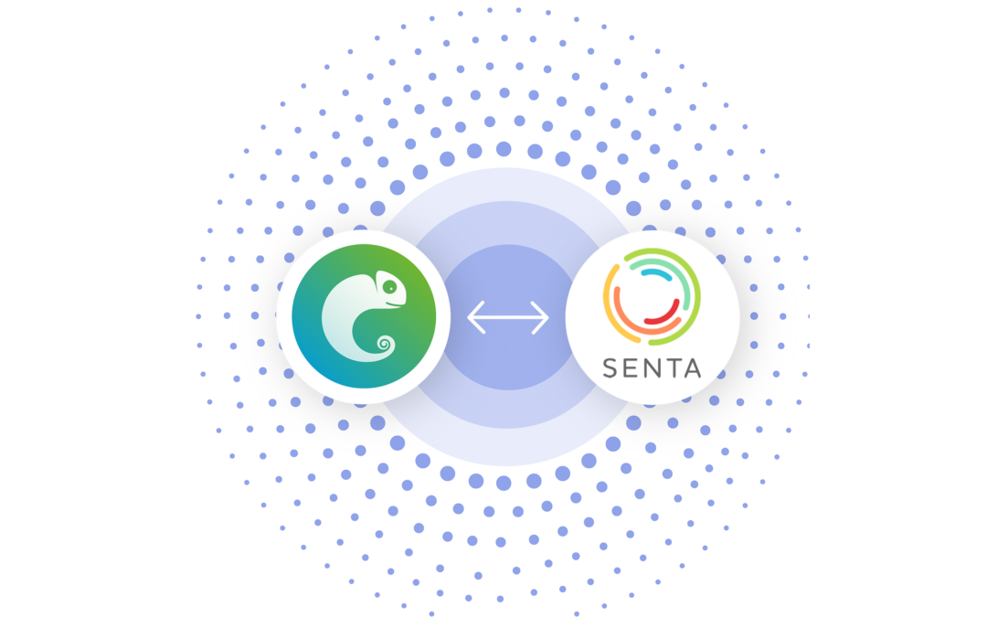 Easy-to-use Client Relationship Management with Senta